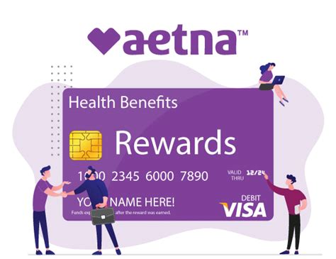 smart fit gift card|Aetna Rewards.